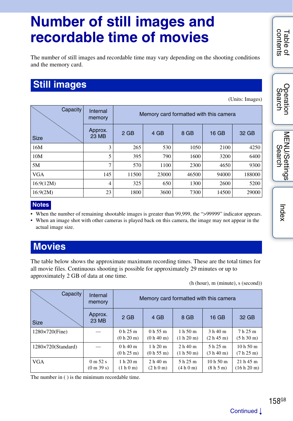 Still images, Movies | Sony DSC-T110 User Manual | Page 158 / 164