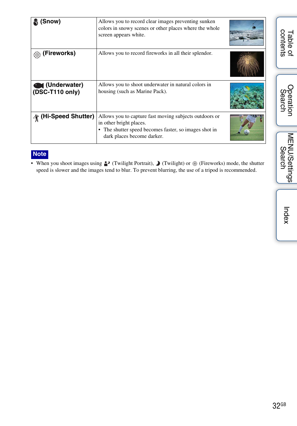 Sony DSC-T110 User Manual | Page 32 / 164