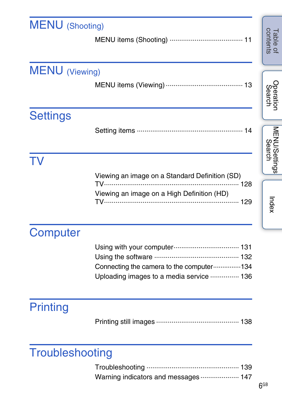 Menu, Settings, Computer | Printing, Troubleshooting | Sony DSC-T110 User Manual | Page 6 / 164