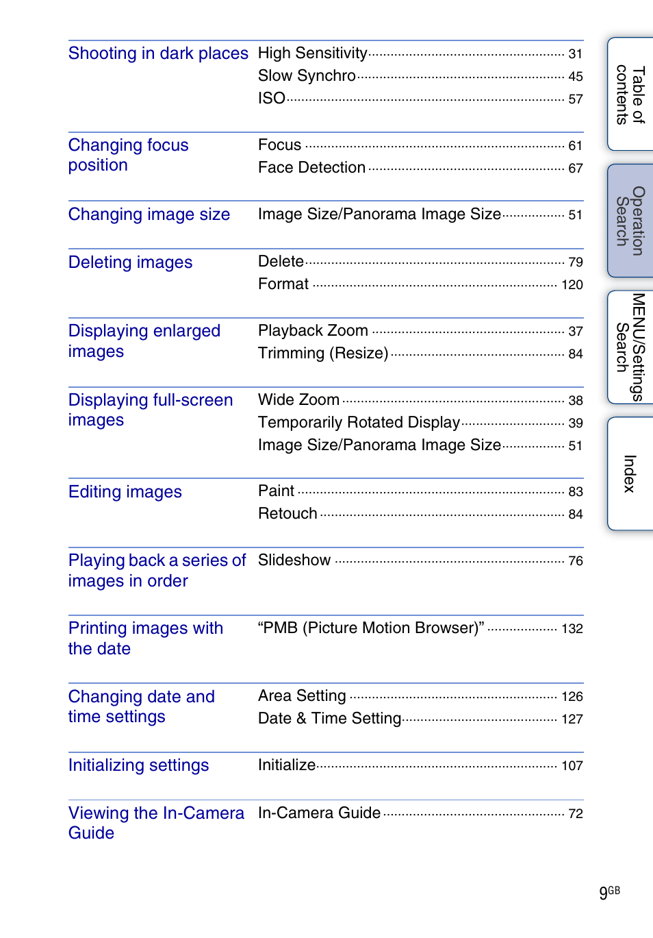 Sony DSC-T110 User Manual | Page 9 / 164