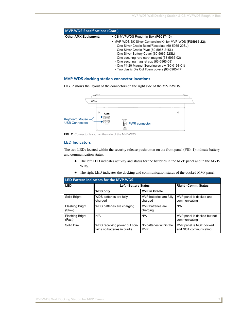 Mvp-wds docking station connector locations, Led indicators | AMX Wall Docking Station MVP-WDS User Manual | Page 9 / 38