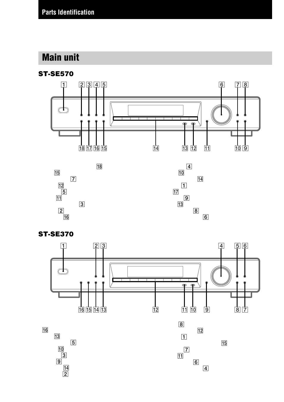 Parts identification, Main unit | Sony ST-SE370 User Manual | Page 4 / 20