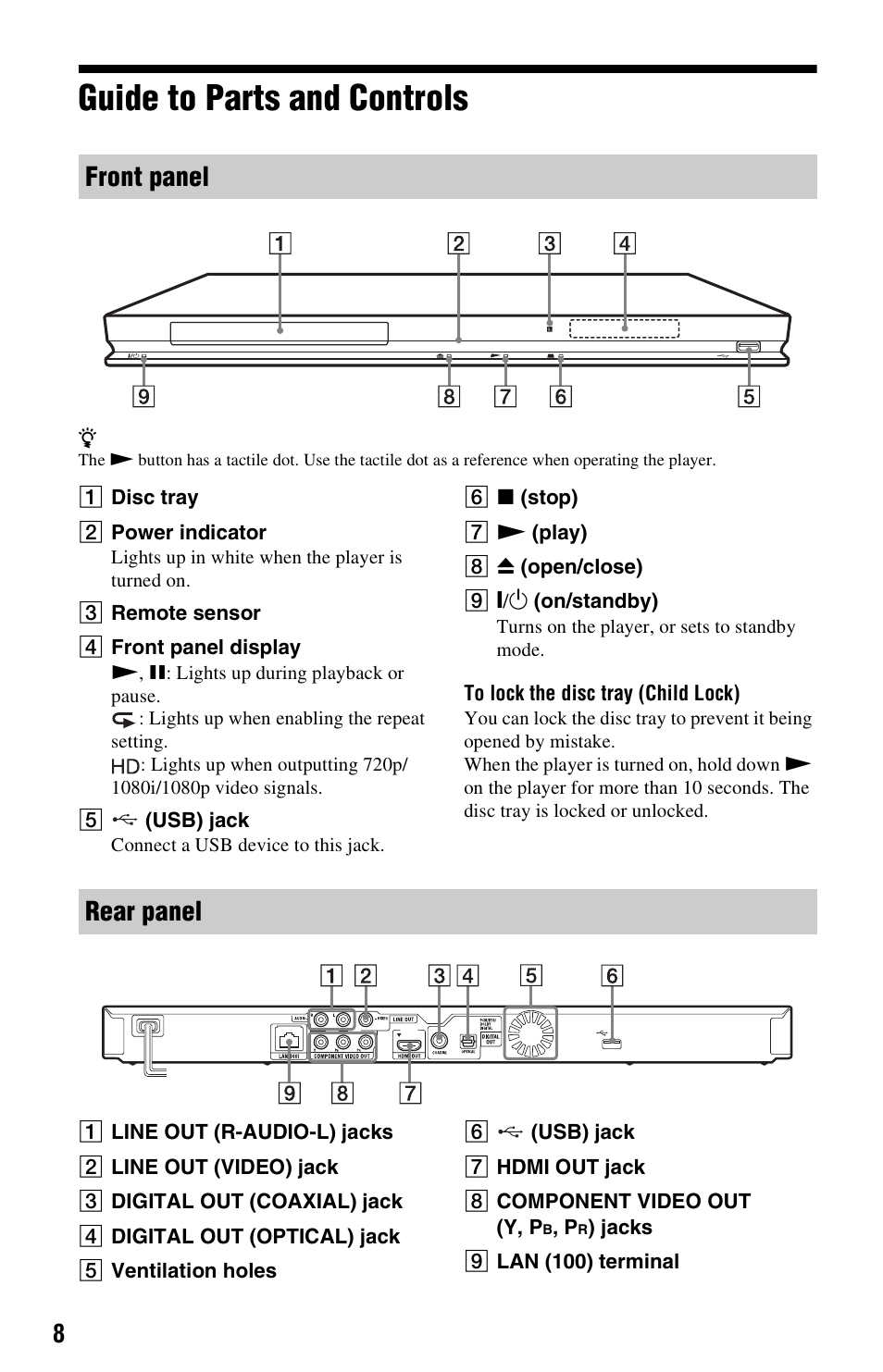 Guide to parts and controls, Front panel rear panel | Sony BDP-S370 User Manual | Page 8 / 39