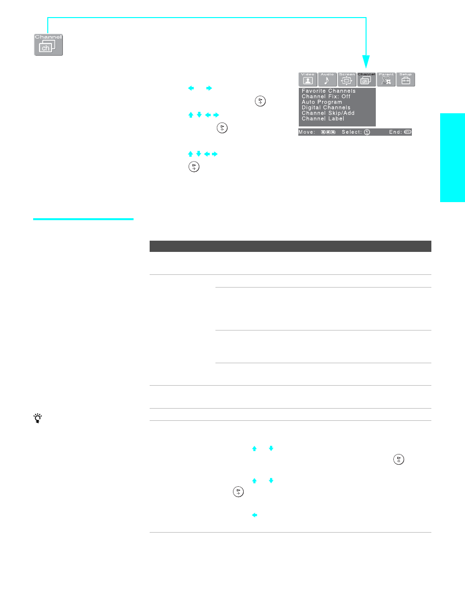 Using the channel menu, Selecting channel options, Menus | Sony KDE-50XBR950 User Manual | Page 105 / 132