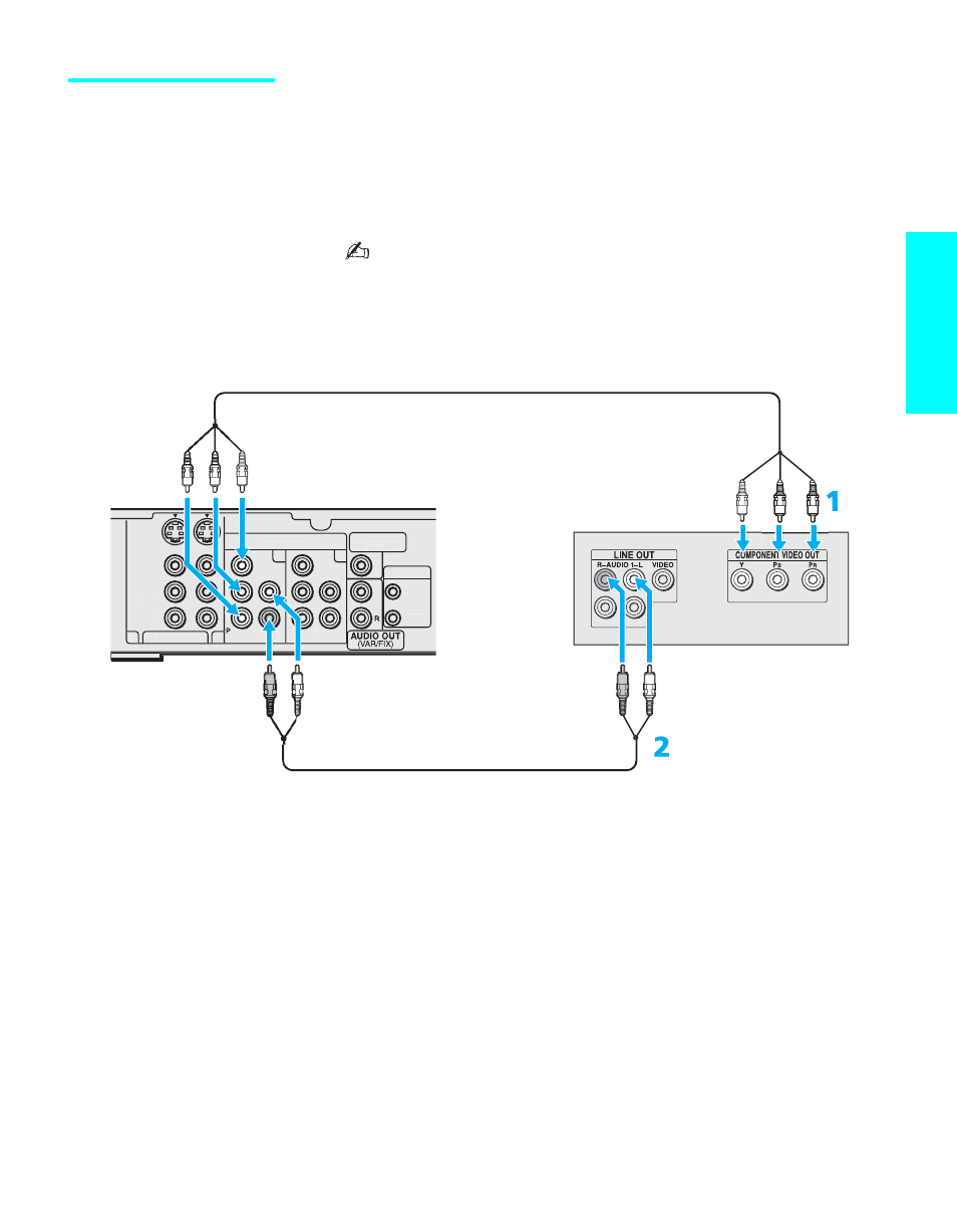 Dvd player with component video connectors, Setup, Jacks | And p, Jacks to the y, p, Jacks (video 4 or 5) on the tv, The y, p, And c | Sony KDE-50XBR950 User Manual | Page 43 / 132