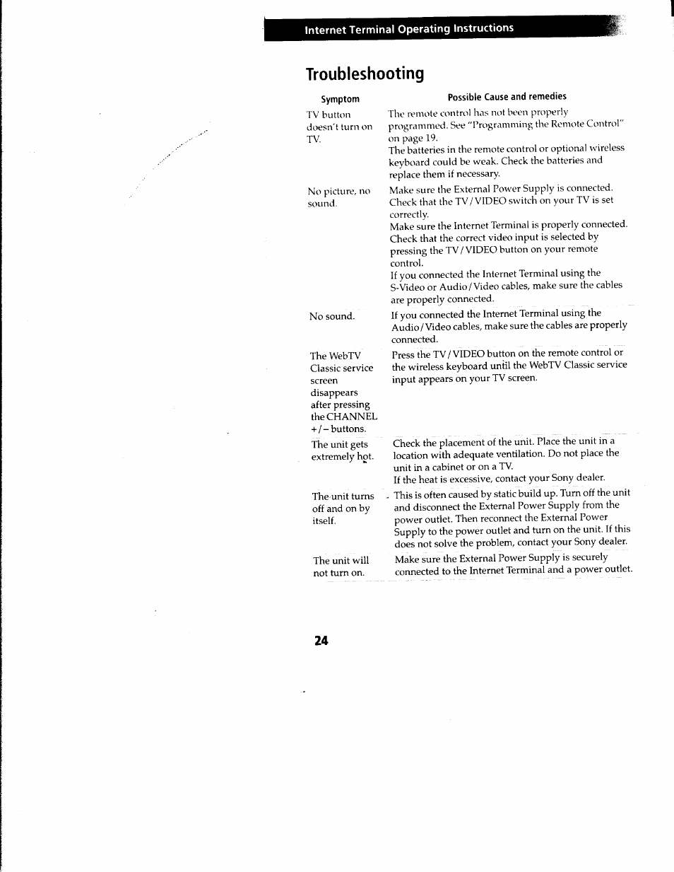 Troubleshooting, Symptom, Possible cause and remedies | Sony INT-W150 User Manual | Page 28 / 29