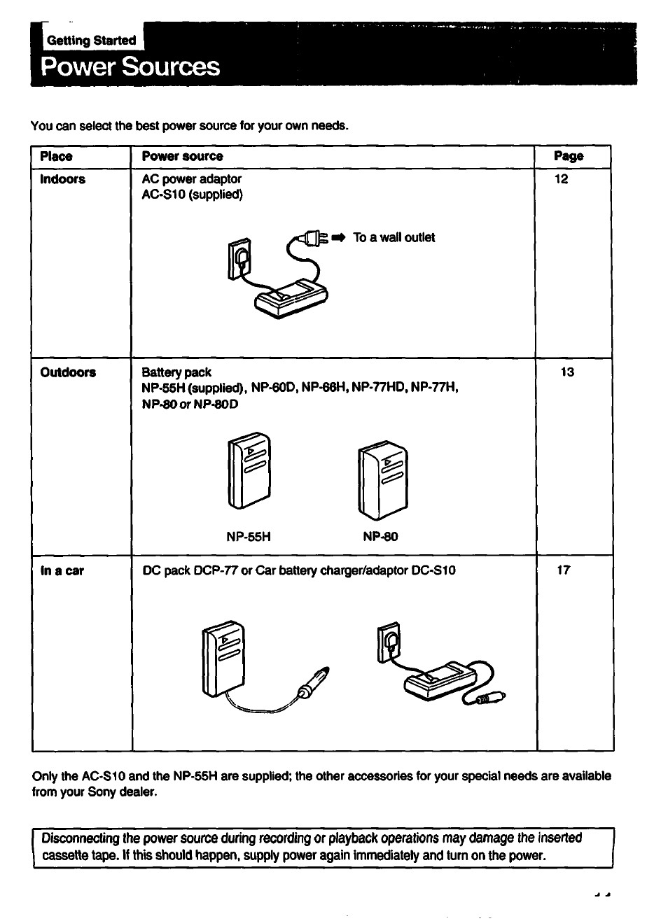 Power sources | Sony GV-S50 User Manual | Page 11 / 43