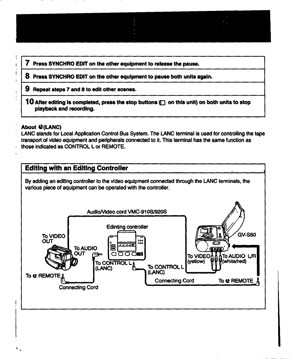 Editing with an editing controller, A o o obb | Sony GV-S50 User Manual | Page 33 / 43