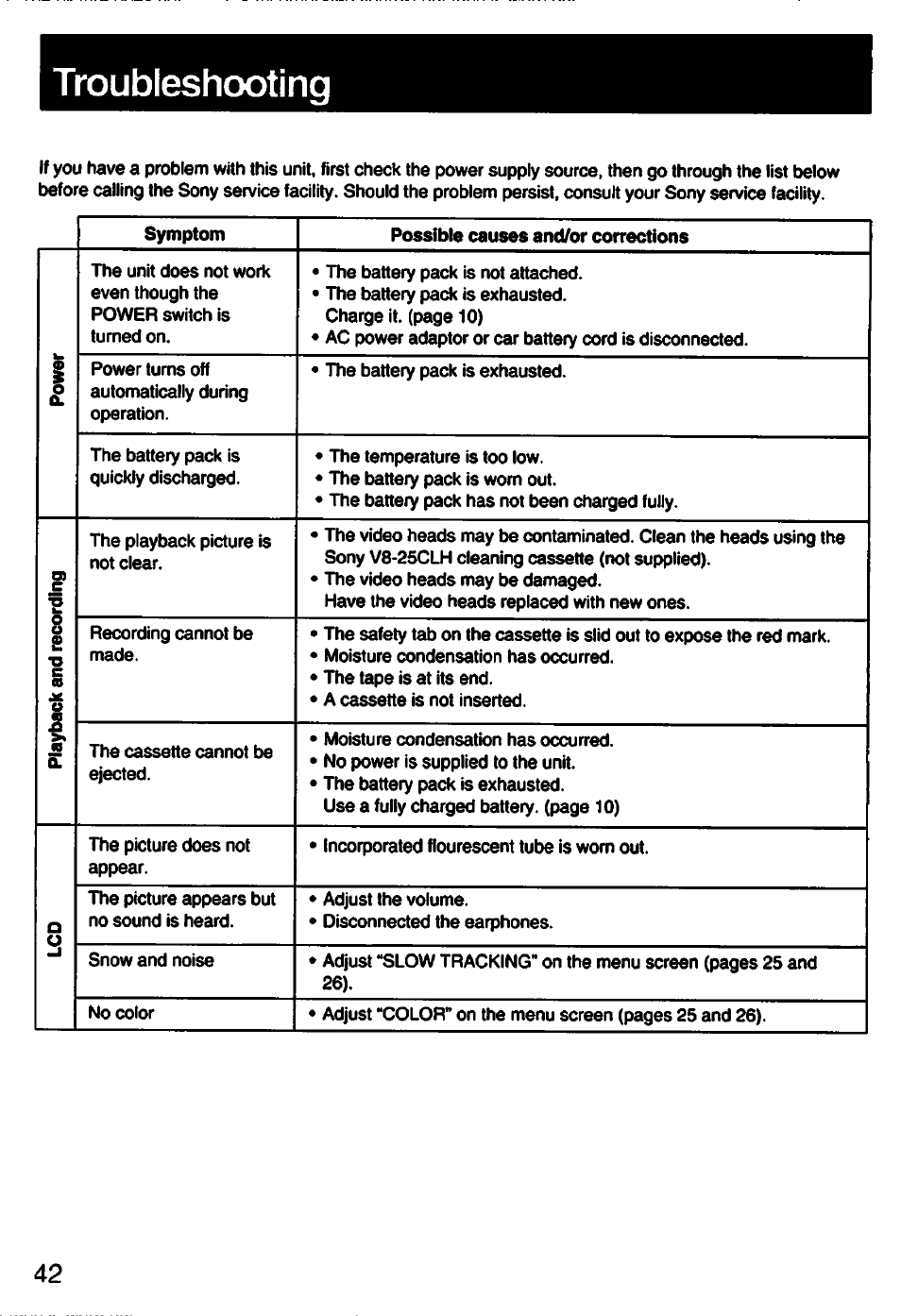 Troubleshooting | Sony GV-S50 User Manual | Page 42 / 43