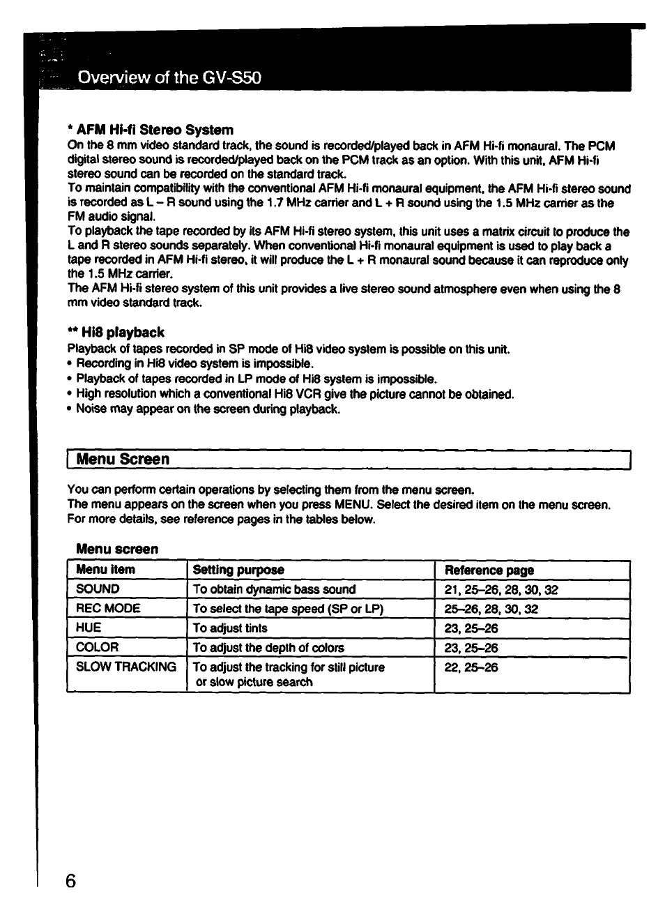 Overview of the gv-s50, Afm hi-fi stereo system, Hi8 playback | Menu screen | Sony GV-S50 User Manual | Page 6 / 43