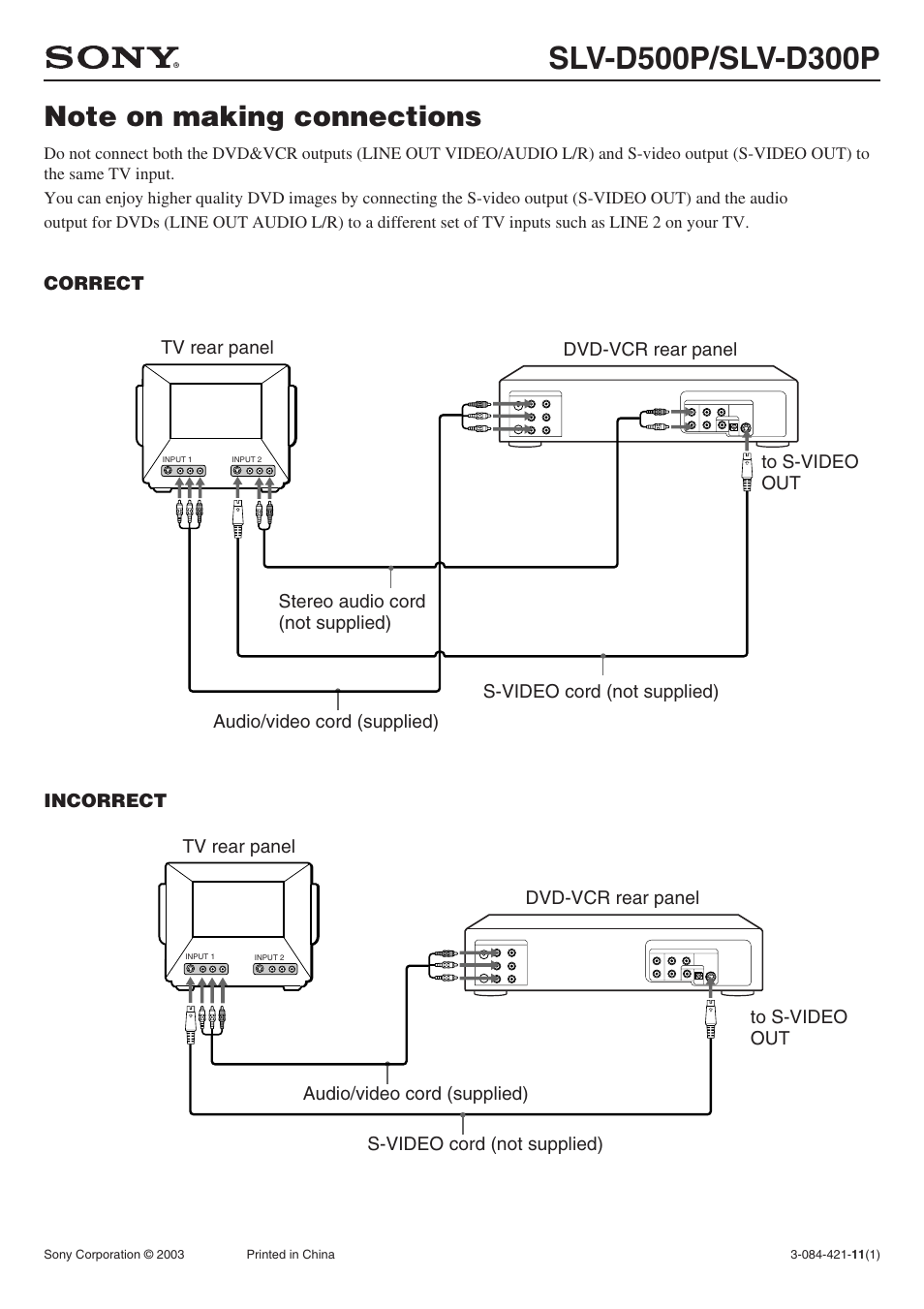 Sony SLV-D300P User Manual | 1 page