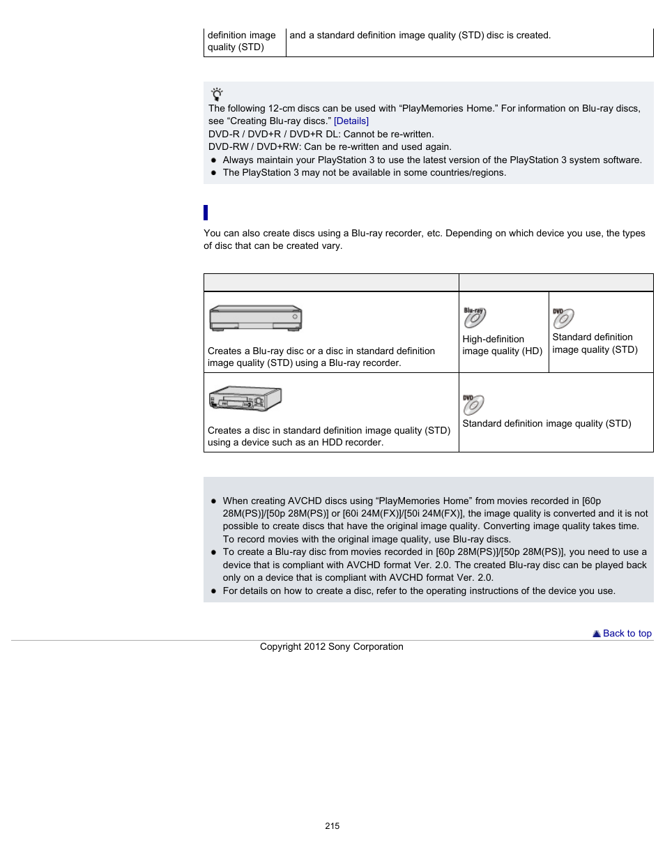 Characteristics of each type of disc | Sony DSC-RX100 User Manual | Page 222 / 259