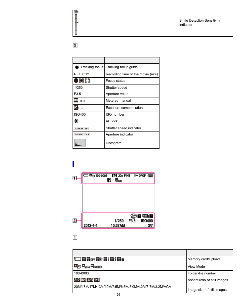 List of viewing mode icons | Sony DSC-RX100 User Manual | Page 33 / 259