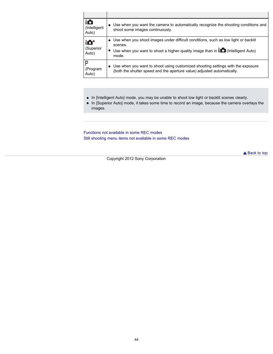Sony DSC-RX100 User Manual | Page 51 / 259