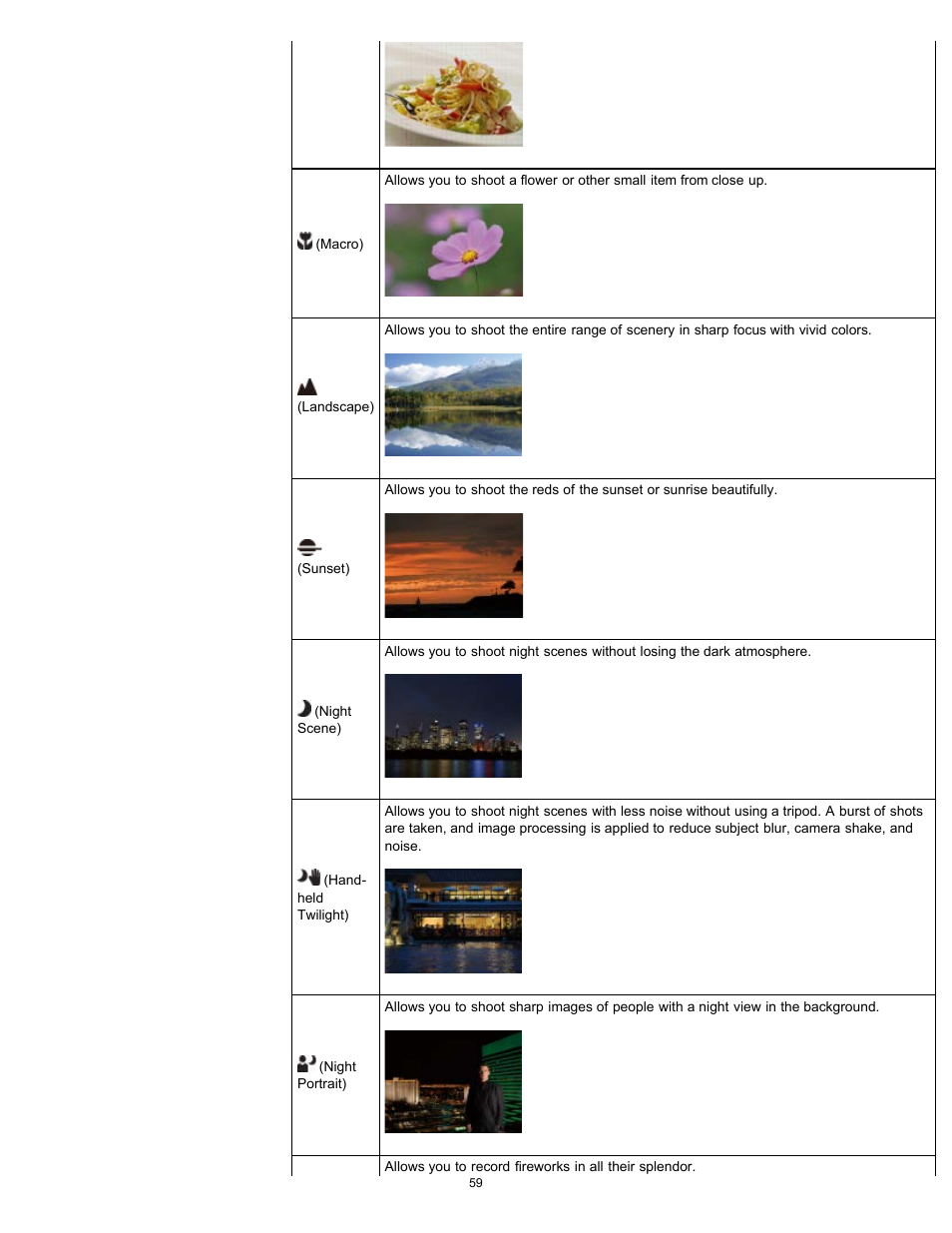 Sony DSC-RX100 User Manual | Page 66 / 259