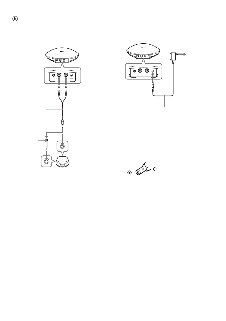 Conecte el transmisor a una fuente de alimentación | Sony MDR-IF130K User Manual | Page 25 / 32