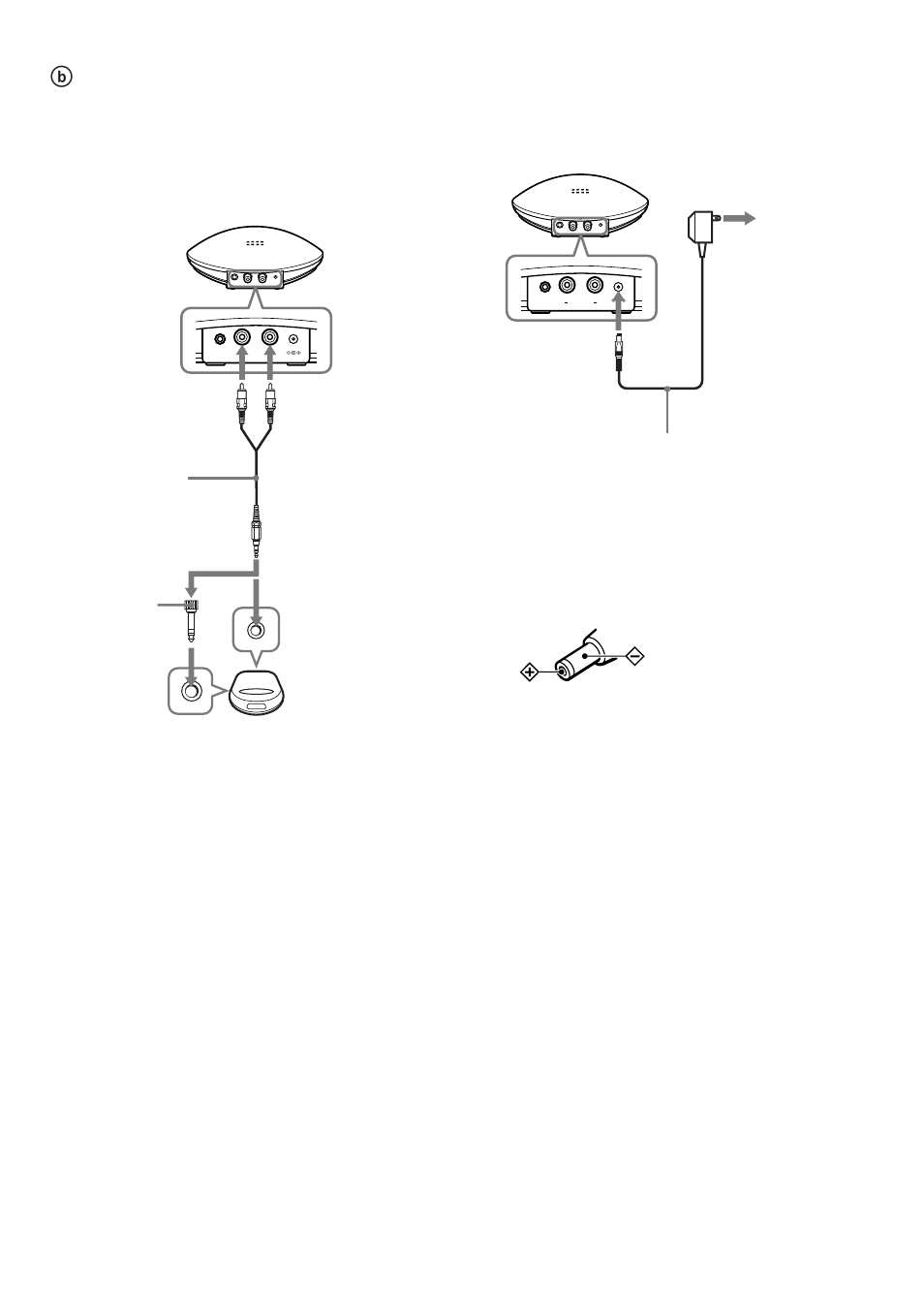 Connect the transmitter to a power source | Sony MDR-IF130K User Manual | Page 5 / 32