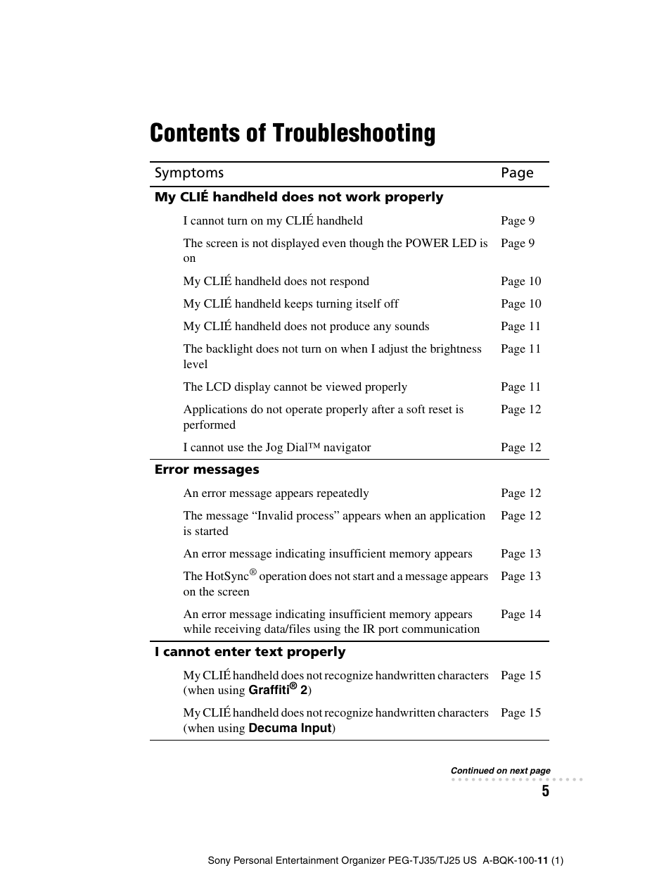 Contents of troubleshooting | Sony PEG-TJ25 User Manual | Page 5 / 37