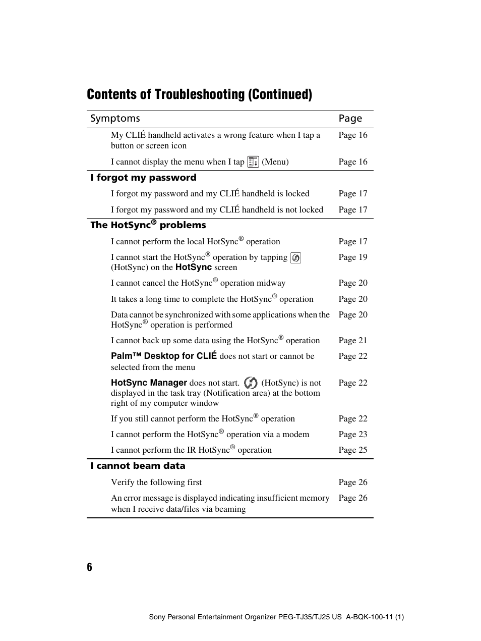 Contents of troubleshooting (continued) | Sony PEG-TJ25 User Manual | Page 6 / 37