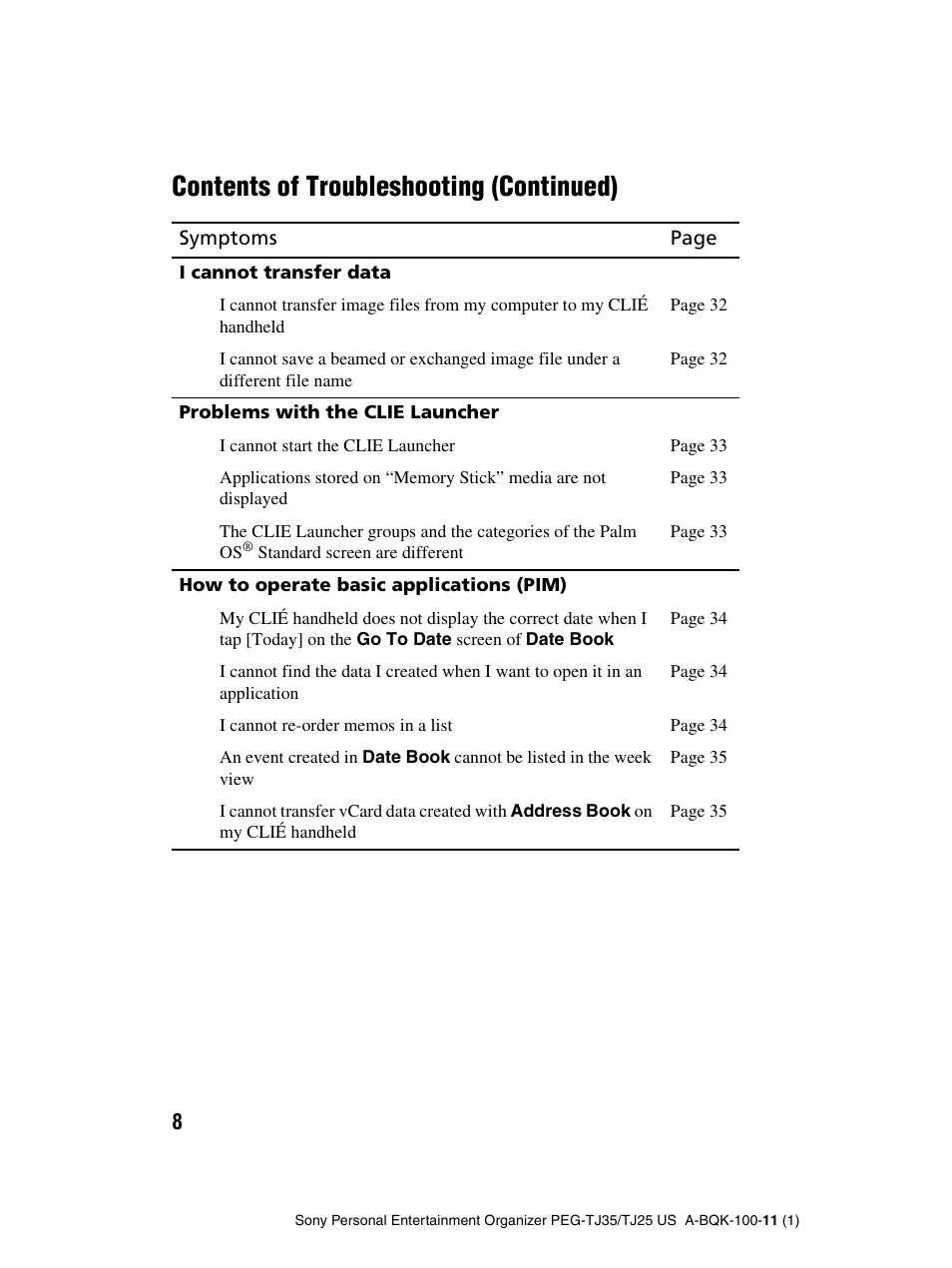 Contents of troubleshooting (continued) | Sony PEG-TJ25 User Manual | Page 8 / 37