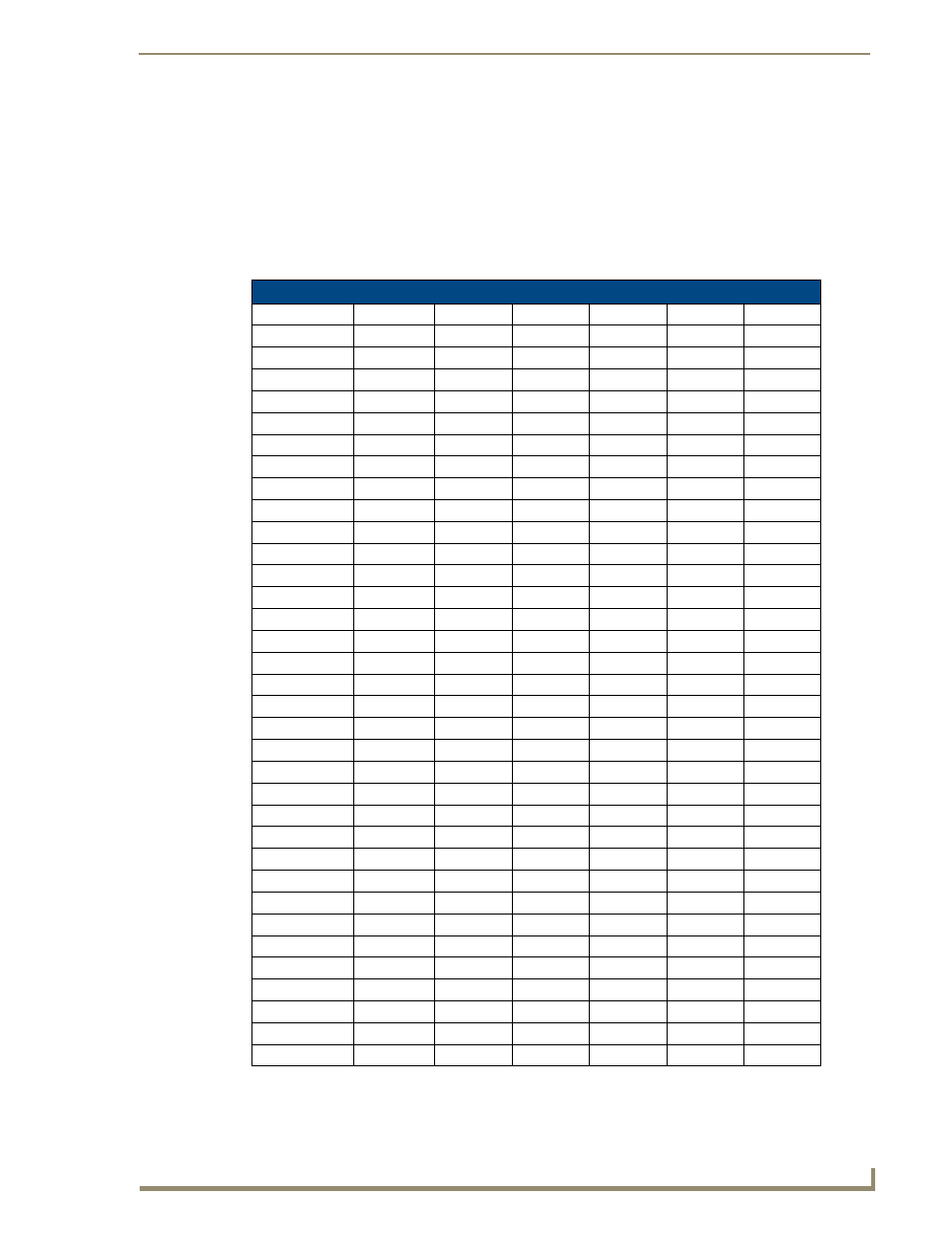 Channel codes | AMX Mio Modero R-3 User Manual | Page 17 / 32