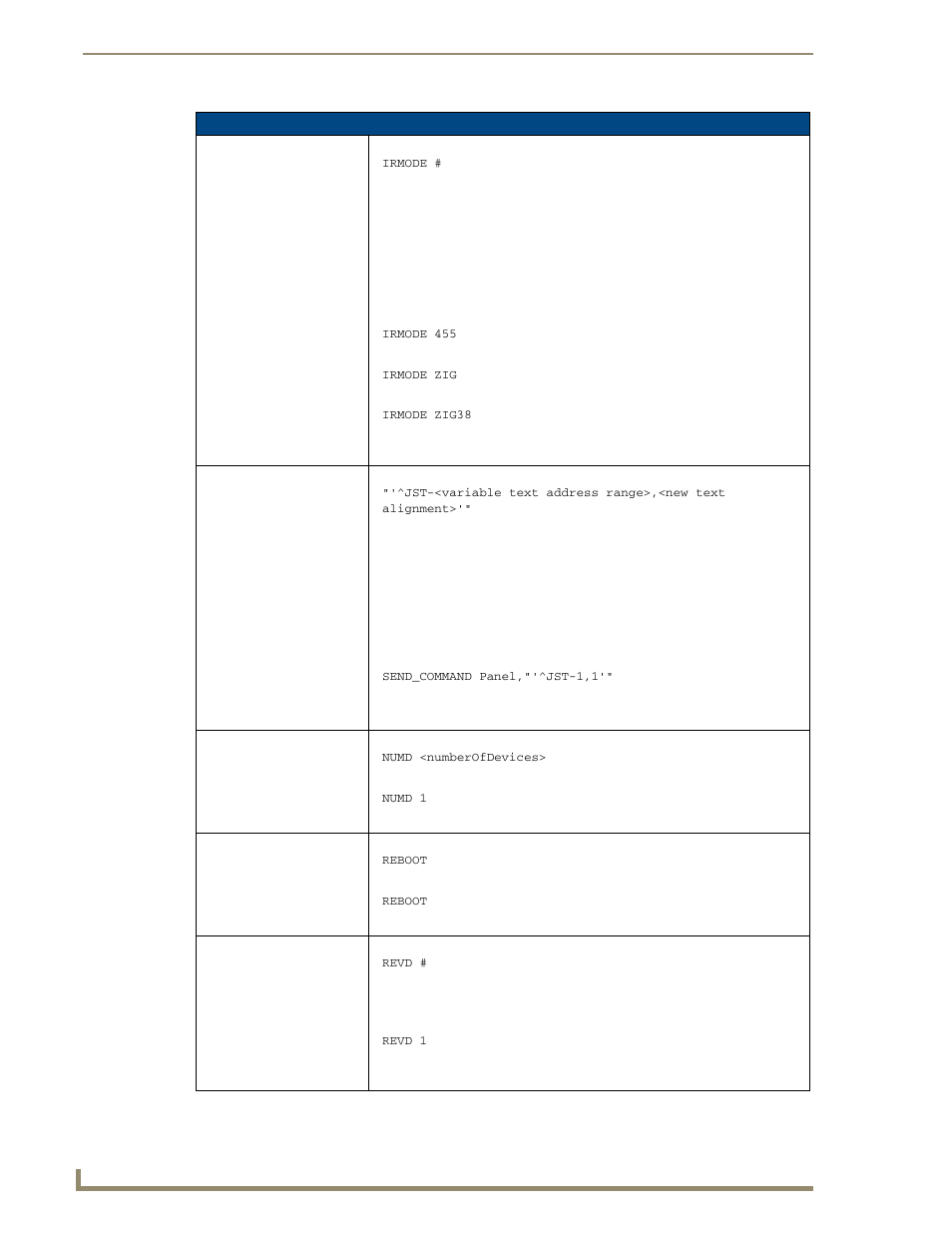 Irmode, Numd, Reboot | Revd, Irmode # ^jst numd reboot revd | AMX Mio Modero R-3 User Manual | Page 20 / 32