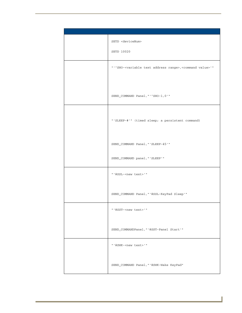 Setd, Sleep, Setd ^sho sleep-# @ssl @sst @swk | AMX Mio Modero R-3 User Manual | Page 21 / 32