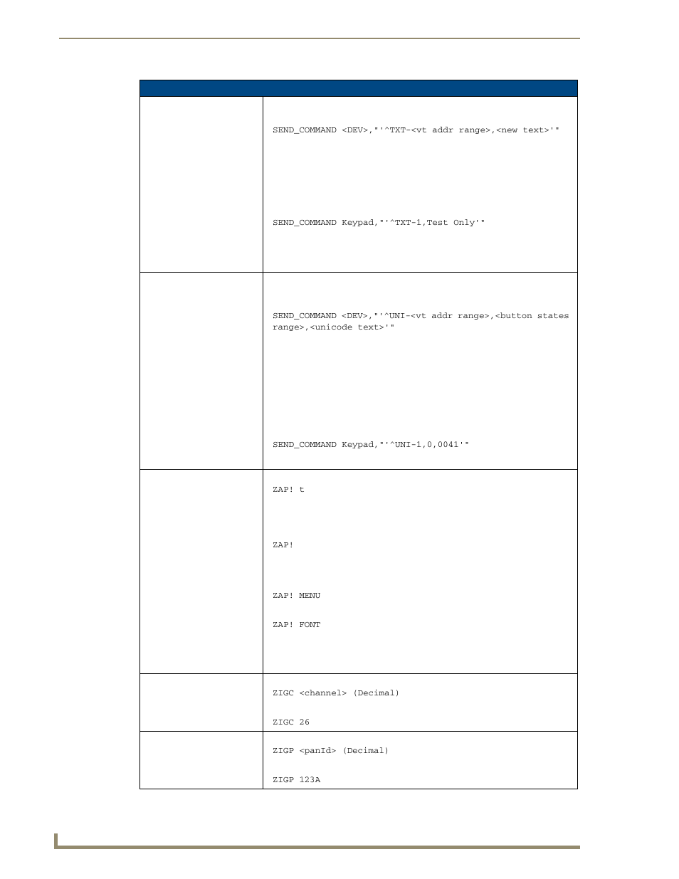 Zigc, Zigp, Txt ^uni zap! zigc zigp | AMX Mio Modero R-3 User Manual | Page 22 / 32