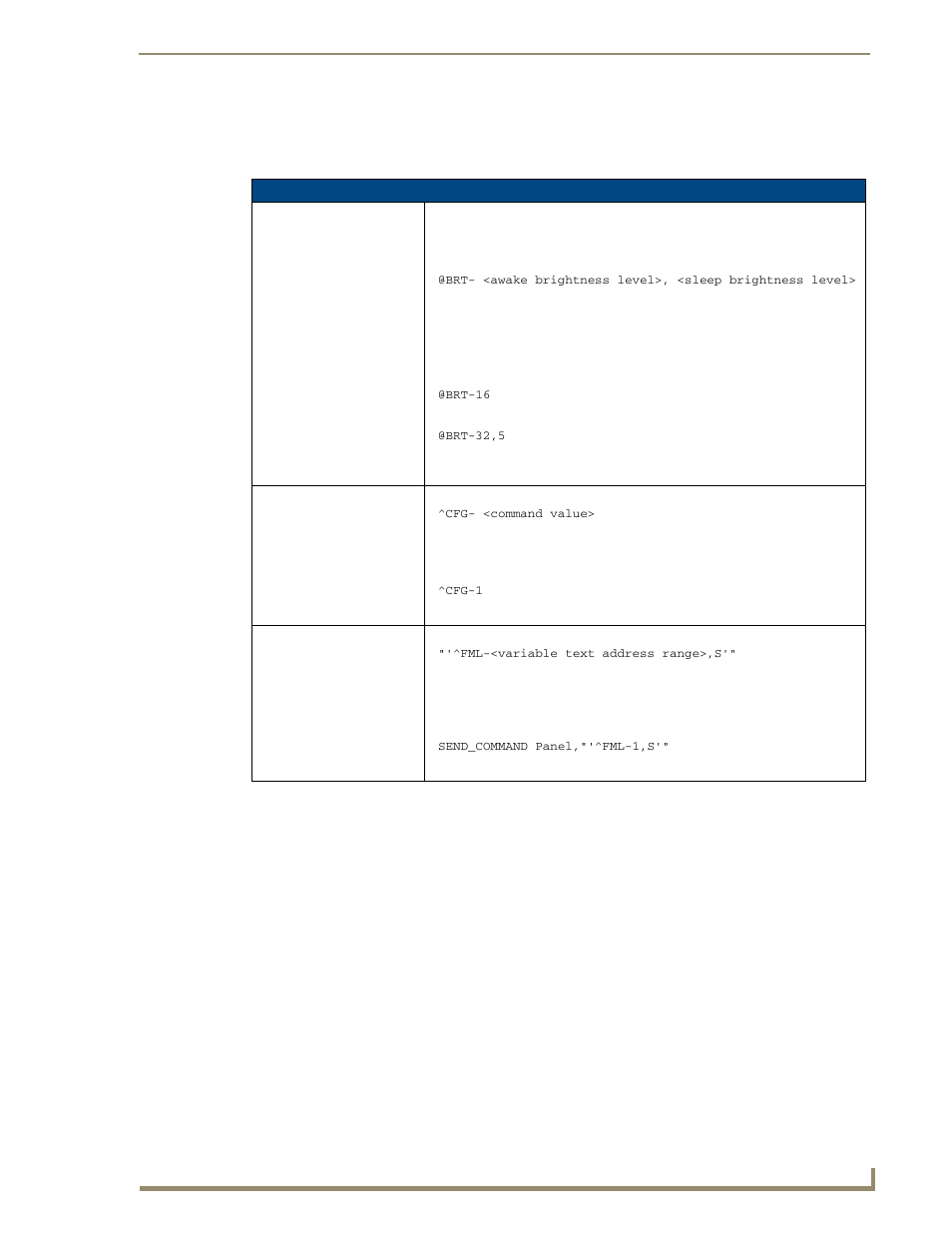 Send_commands, Brt ^cfg ^fml | AMX Mio Modero R-3 User Manual | Page 23 / 32