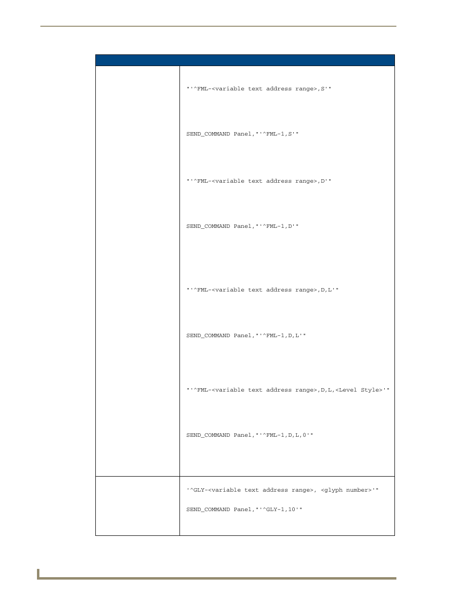 Fml s/d/l, Fml s/d/l/# ^gly | AMX Mio Modero R-3 User Manual | Page 24 / 32