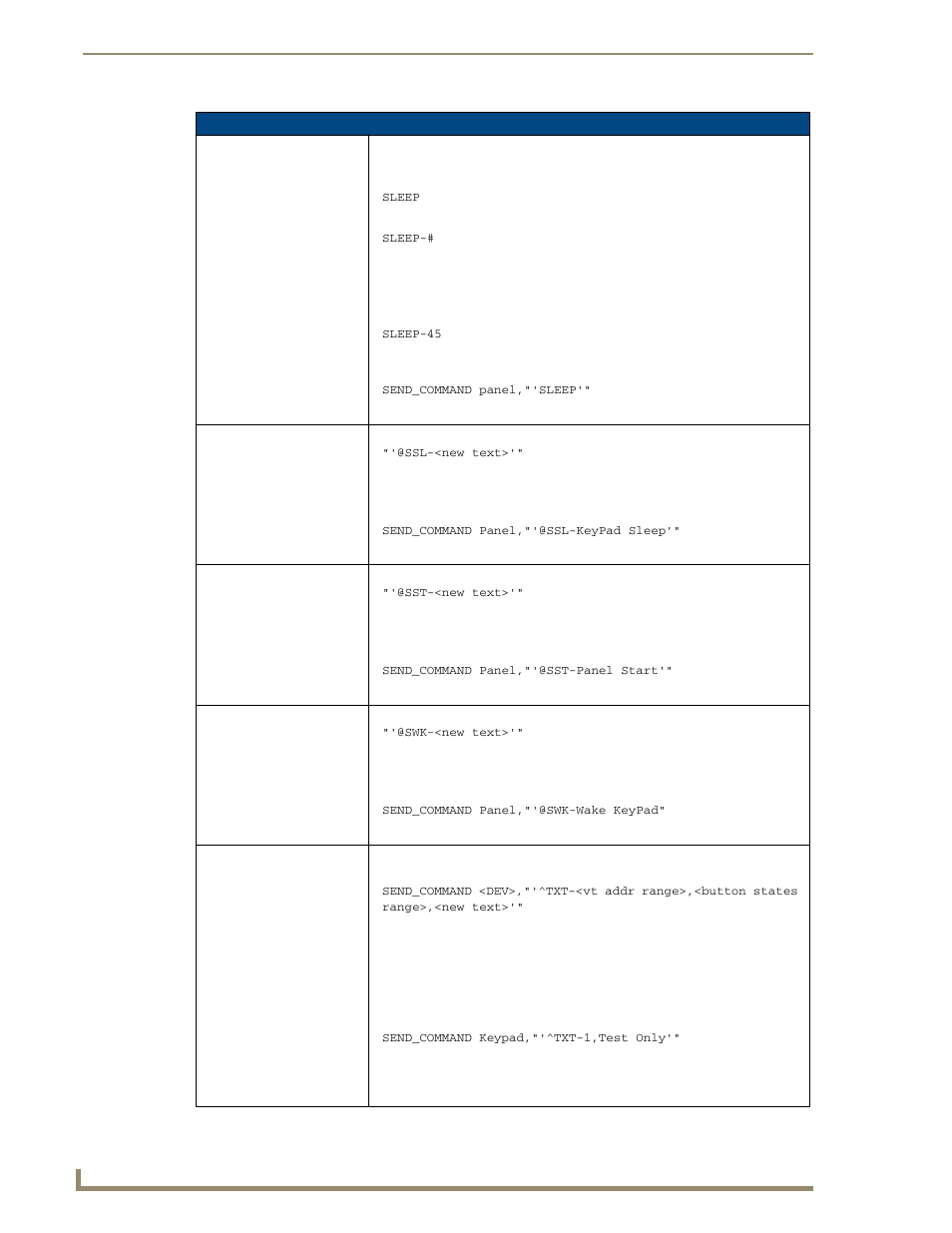 Sleep, Sleep @ssl @sst @swk ^txt | AMX Mio Modero R-3 User Manual | Page 26 / 32