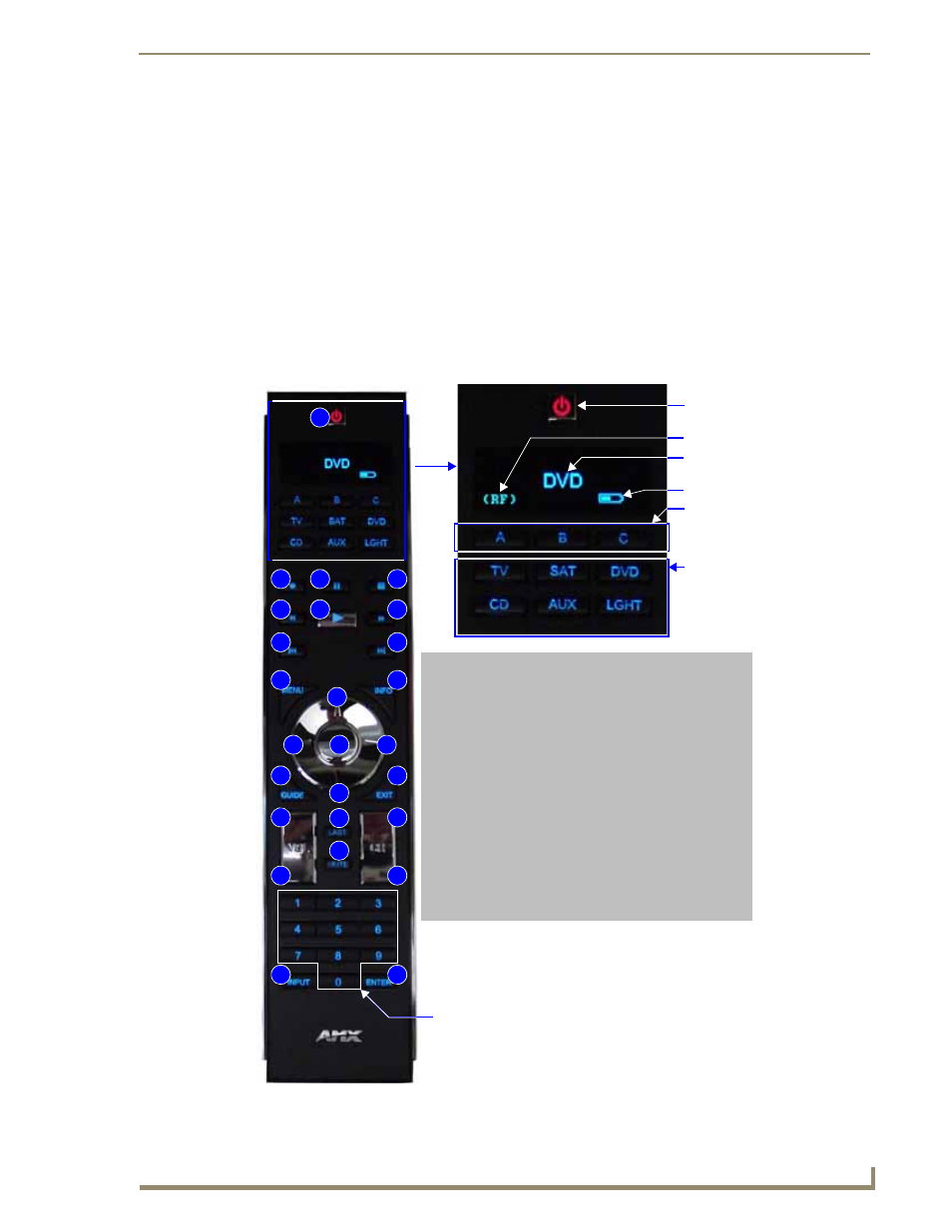 Overview, The mio modero® r-3, The mio modero | AMX Mio Modero R-3 User Manual | Page 5 / 32