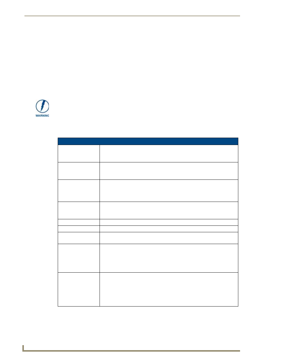 Fcc compliance, Specifications | AMX Mio Modero R-3 User Manual | Page 6 / 32