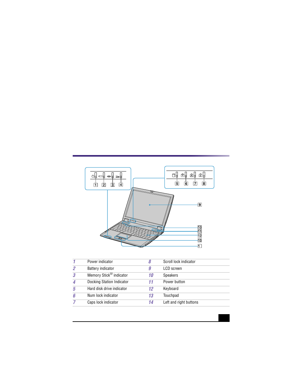 Setting up your vaio® notebook, Locating controls and connectors, Front | Setting up your vaio | Sony PCG-R505TE User Manual | Page 23 / 150