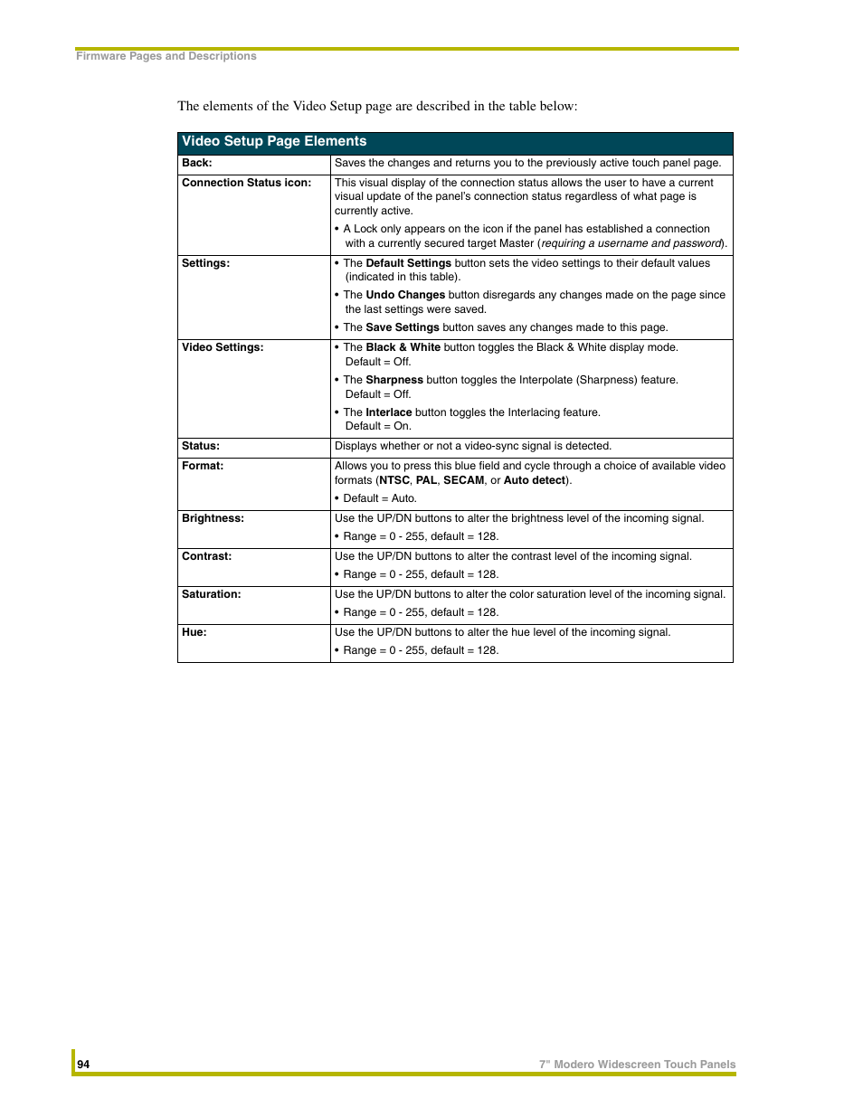 AMX NXD-CV7 User Manual | Page 102 / 184