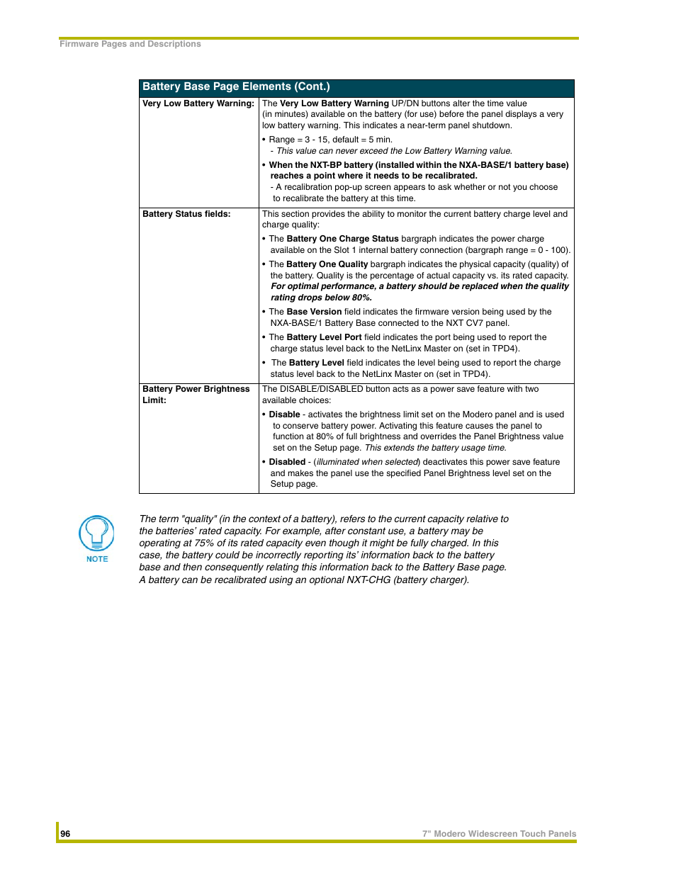 AMX NXD-CV7 User Manual | Page 104 / 184