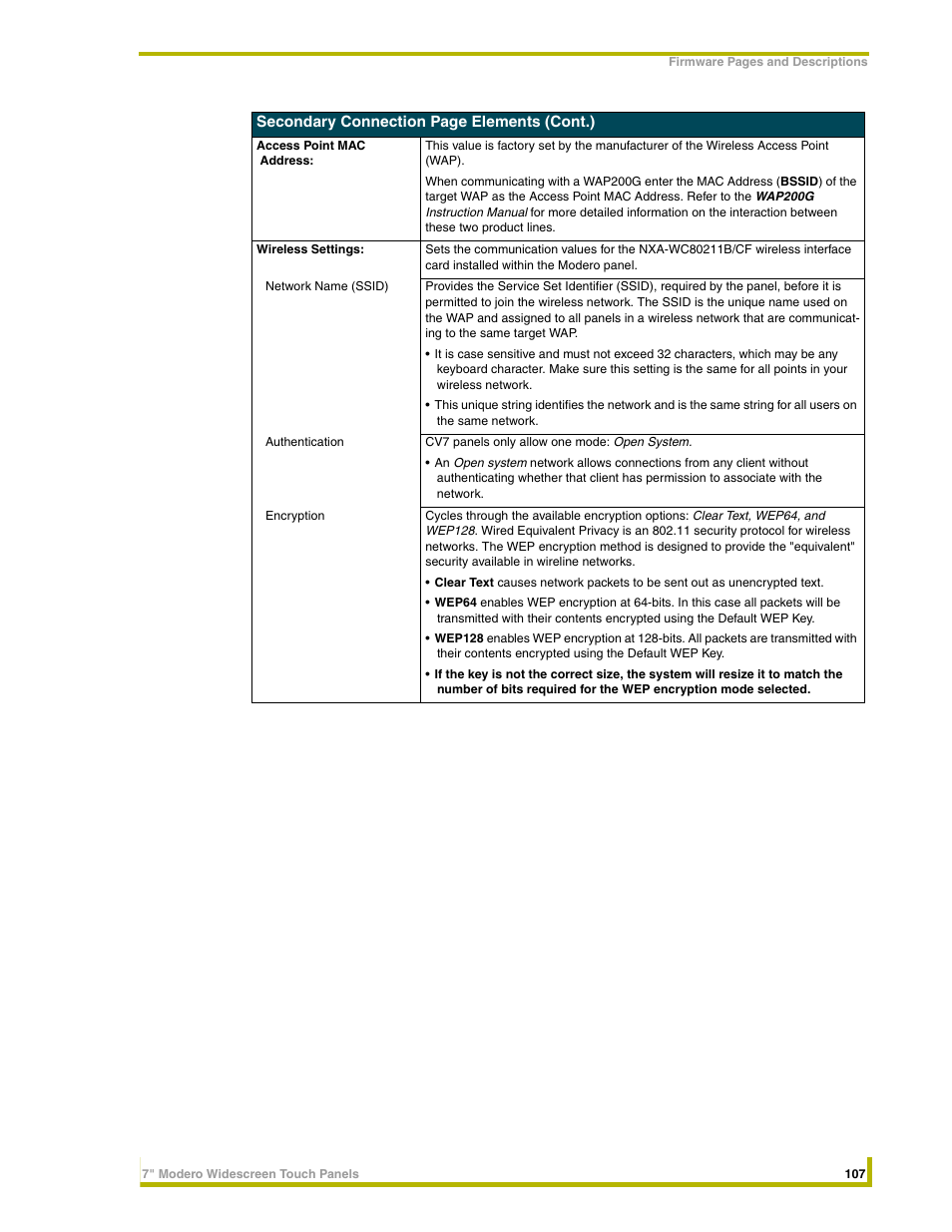 AMX NXD-CV7 User Manual | Page 115 / 184