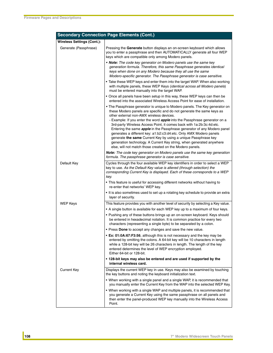 AMX NXD-CV7 User Manual | Page 116 / 184