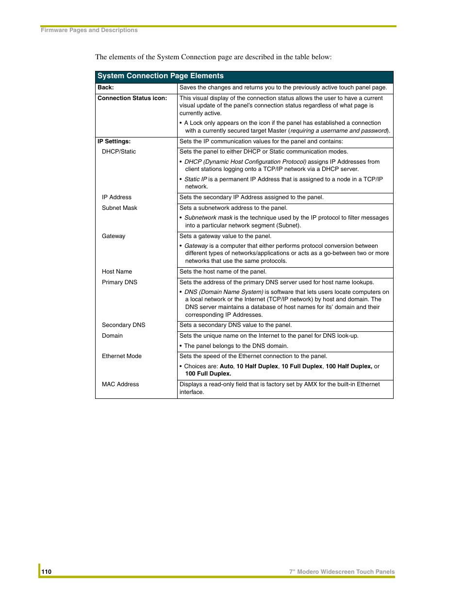 AMX NXD-CV7 User Manual | Page 118 / 184