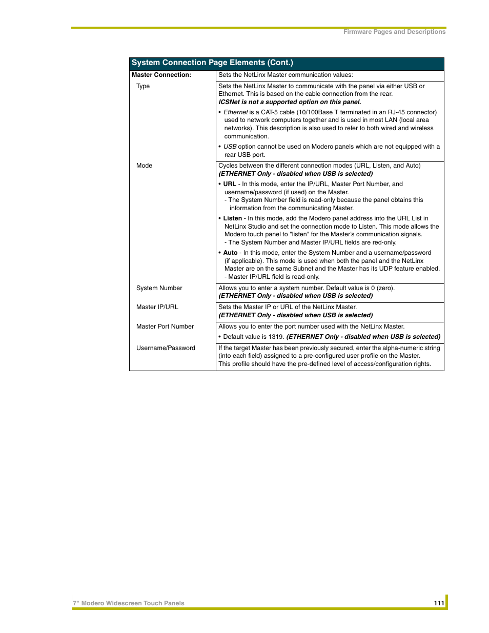 AMX NXD-CV7 User Manual | Page 119 / 184