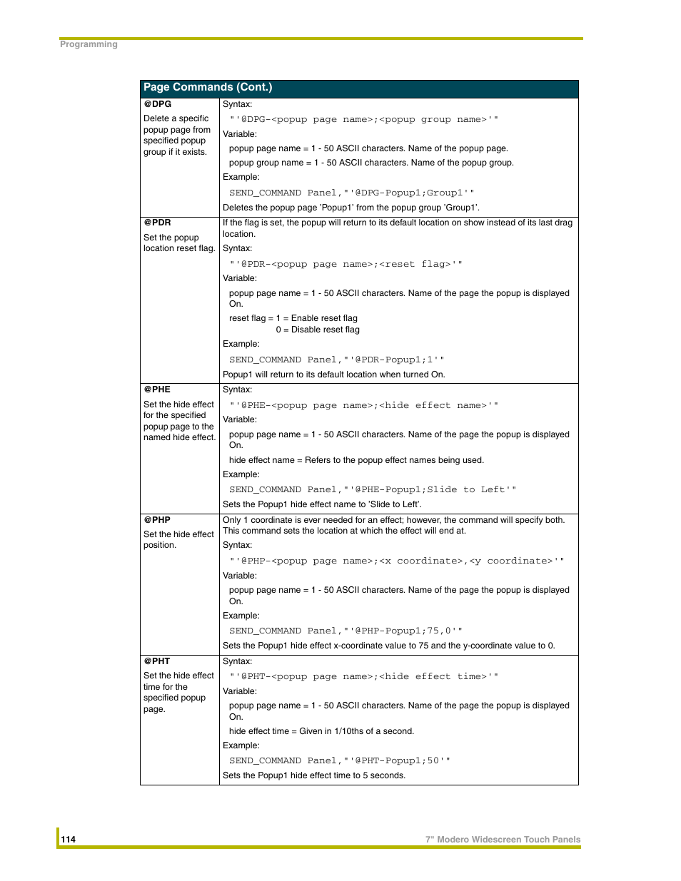 AMX NXD-CV7 User Manual | Page 122 / 184