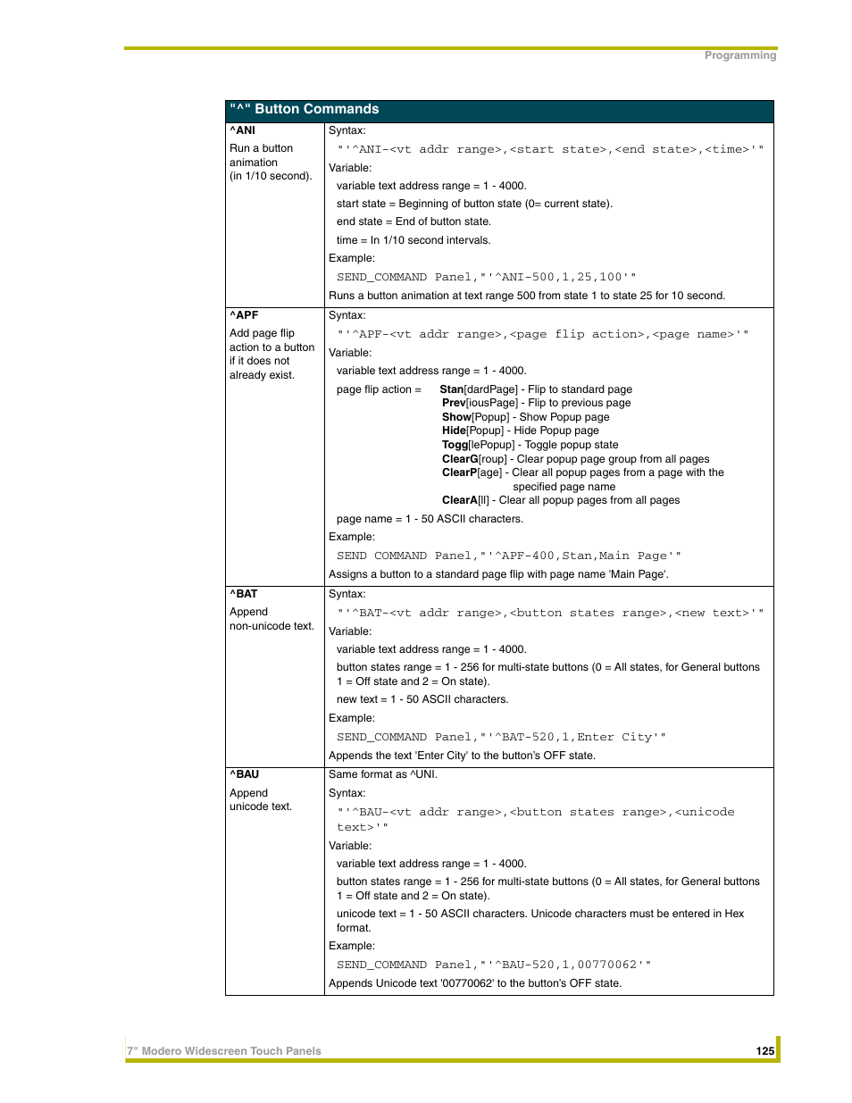 AMX NXD-CV7 User Manual | Page 133 / 184