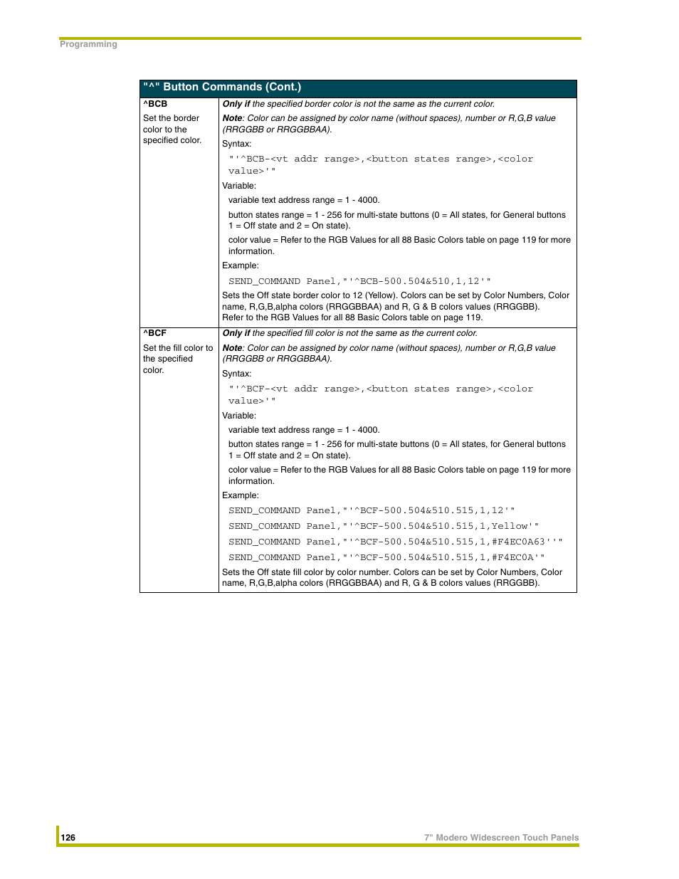 AMX NXD-CV7 User Manual | Page 134 / 184