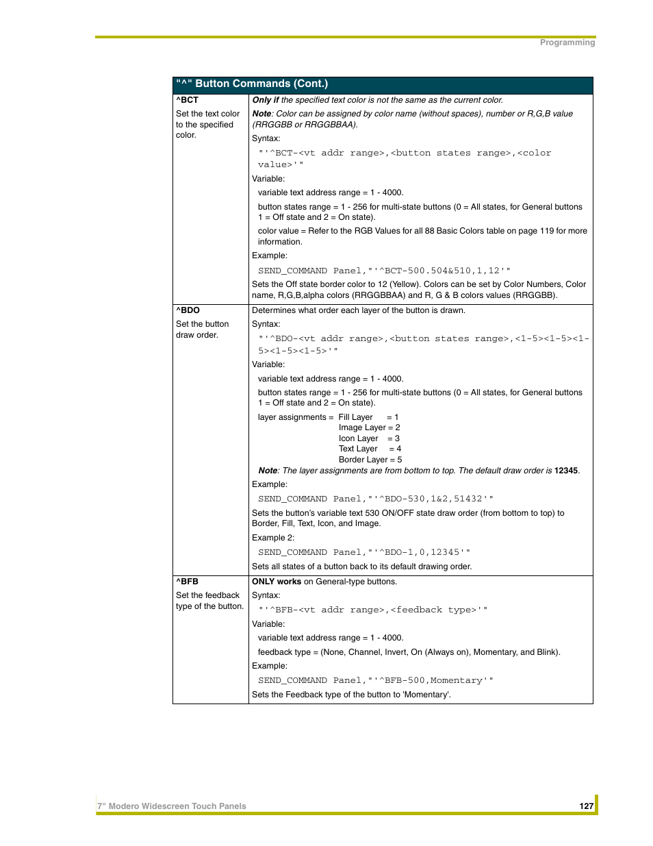 AMX NXD-CV7 User Manual | Page 135 / 184