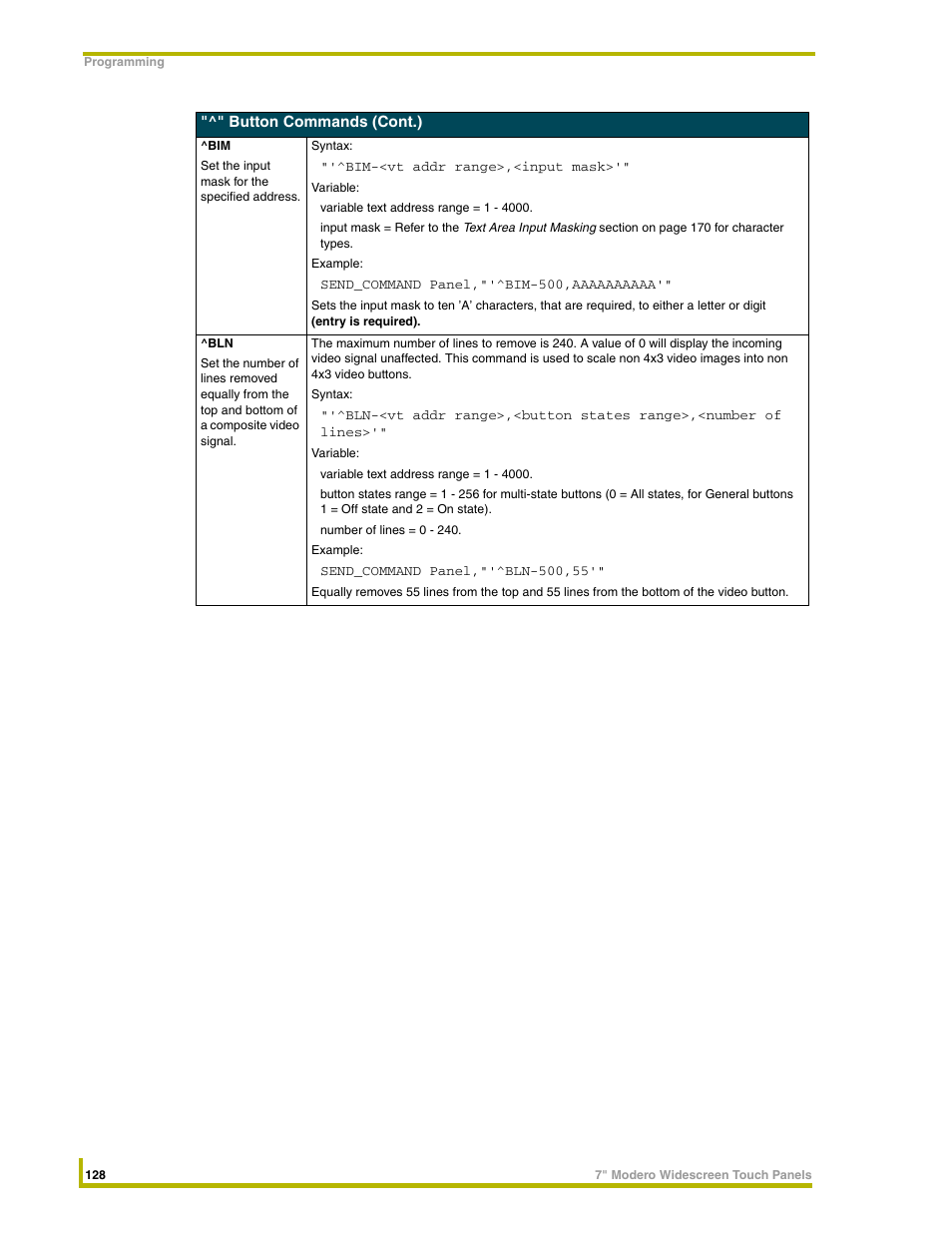 AMX NXD-CV7 User Manual | Page 136 / 184