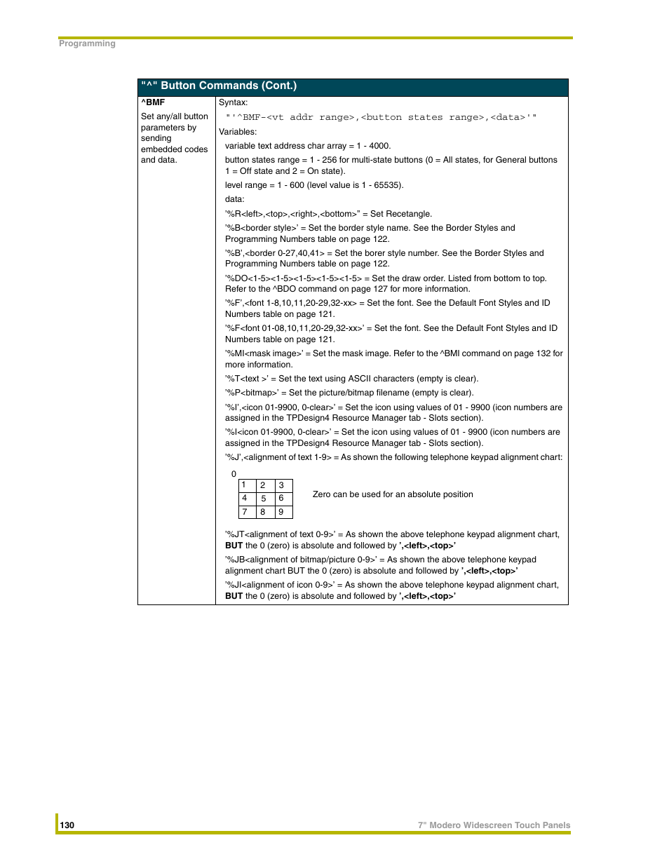 AMX NXD-CV7 User Manual | Page 138 / 184