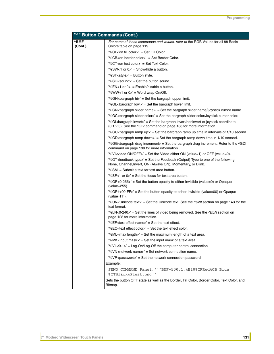 AMX NXD-CV7 User Manual | Page 139 / 184