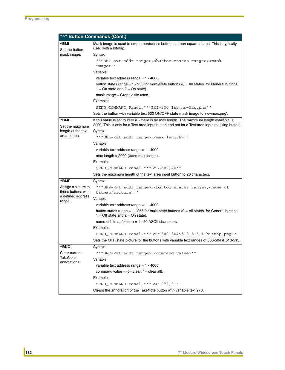 AMX NXD-CV7 User Manual | Page 140 / 184