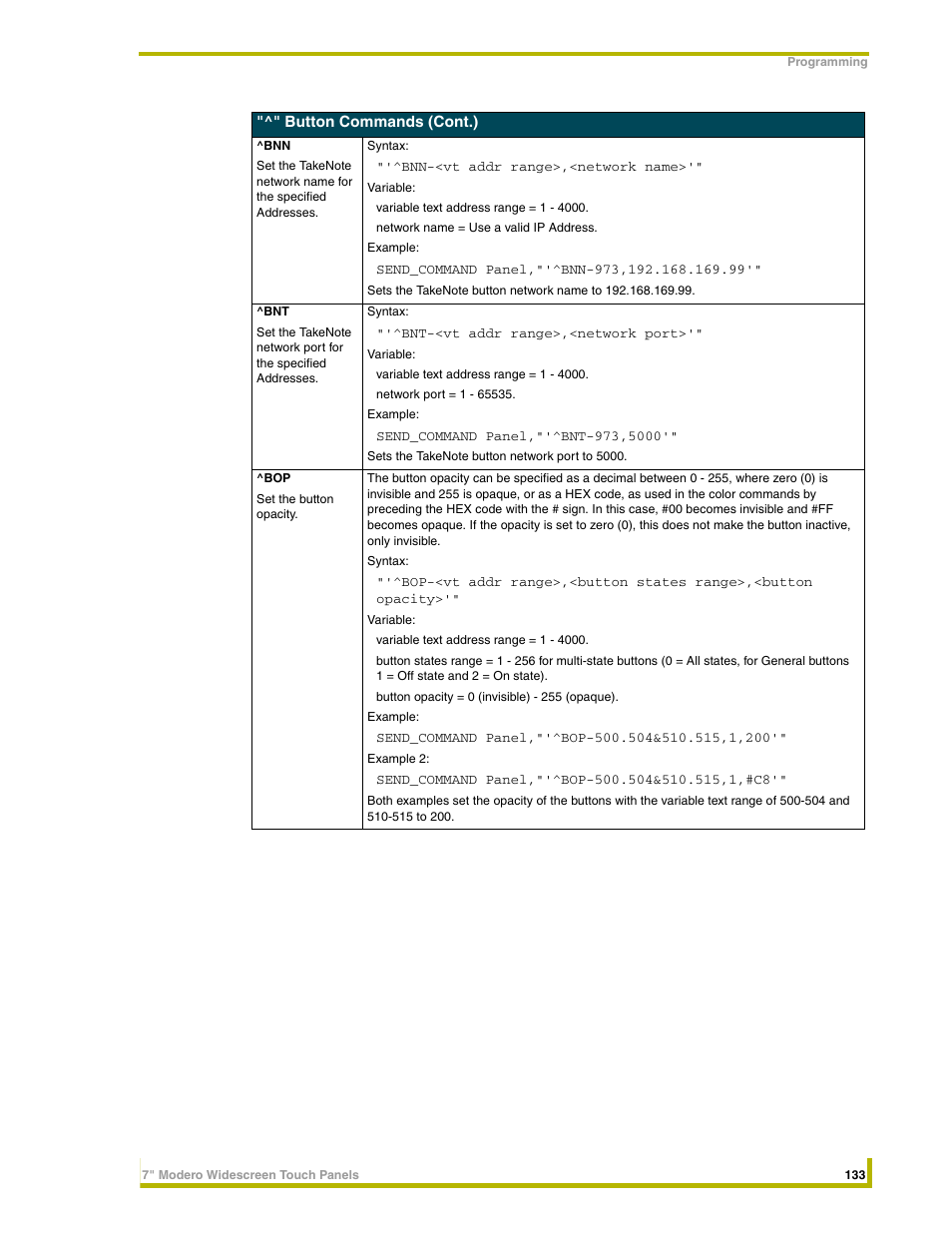 AMX NXD-CV7 User Manual | Page 141 / 184