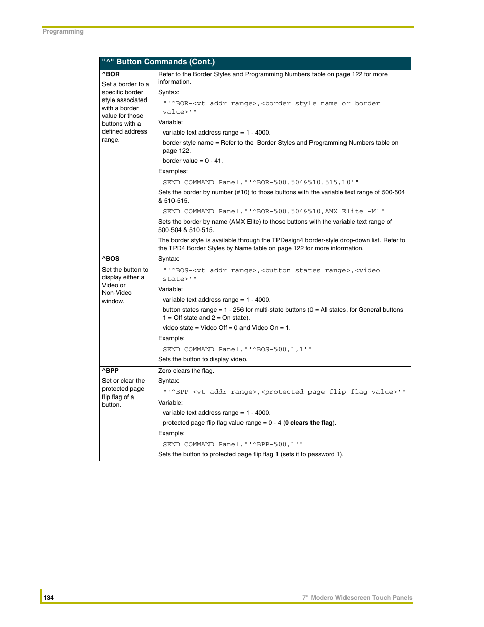 AMX NXD-CV7 User Manual | Page 142 / 184